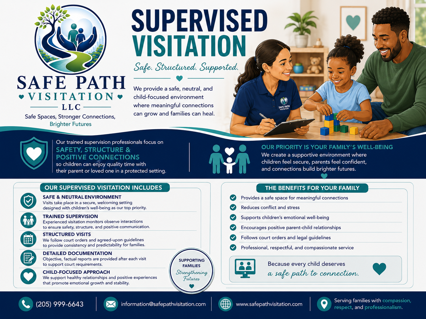 Supervised Visitation