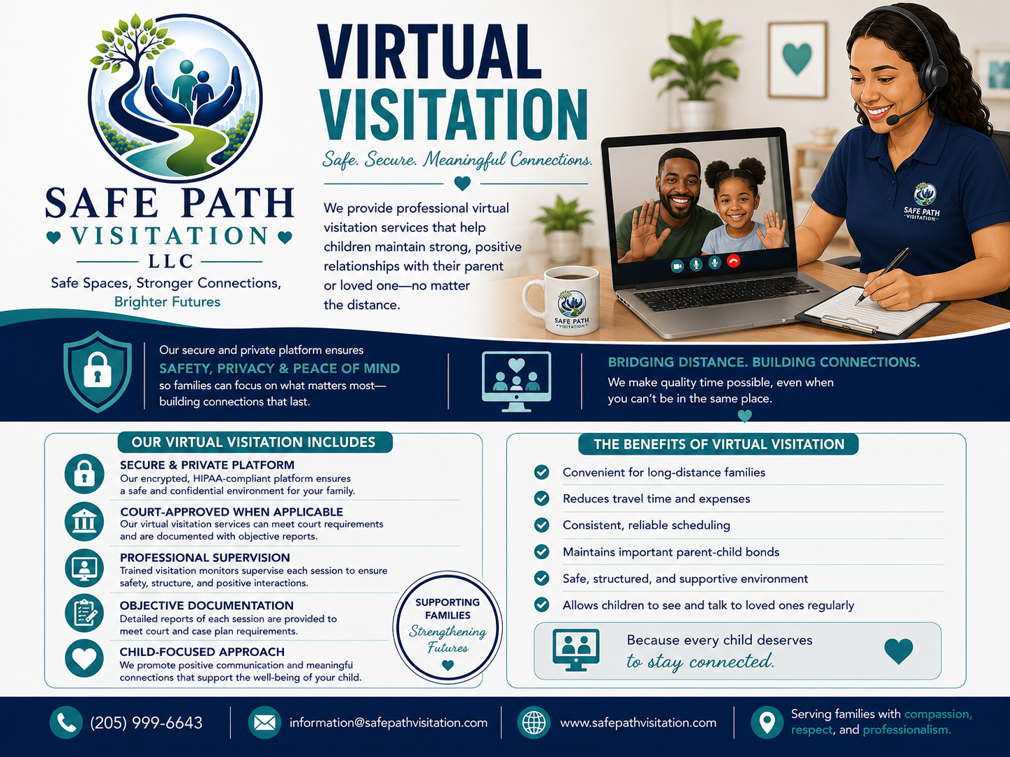 Virtual Visitation